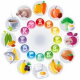 eVitamins - TOP name vitamins and supplements 20% to 70% OFF retail